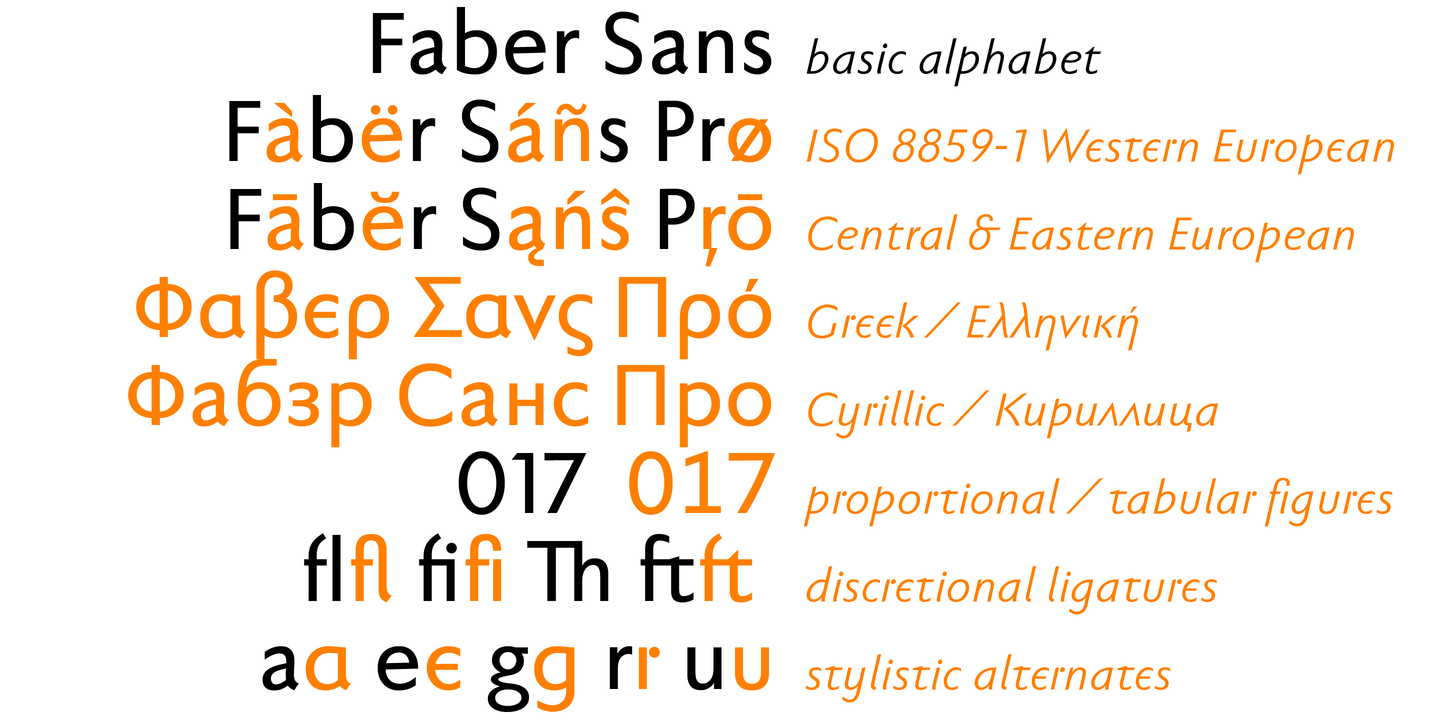 Пример шрифта Faber Sans Pro #6